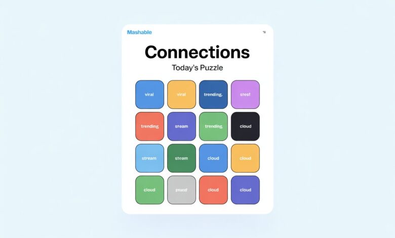 Mashable Connections Today