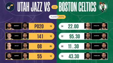 utah jazz vs boston celtics match player stats